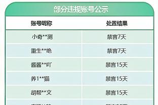 瓦雷拉：非常高兴能够赢下首回合比赛，此役我们的防守很好